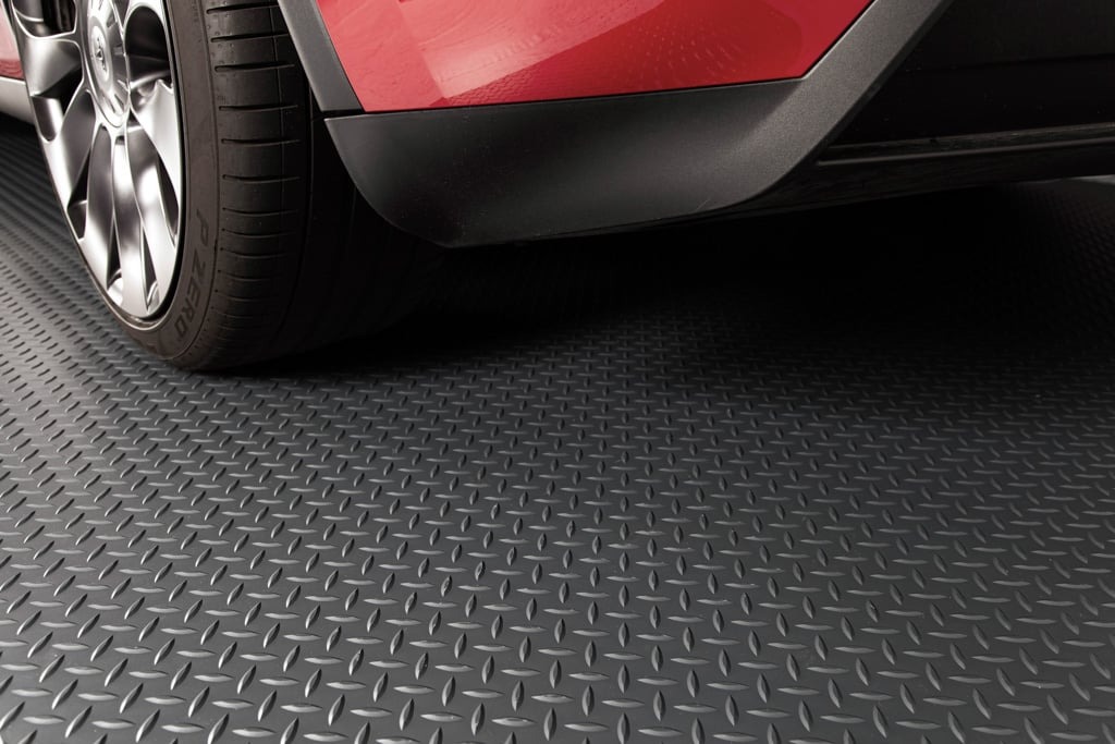 Garage Mats for Cars: Protect Your Garage Floor with Durable Mats